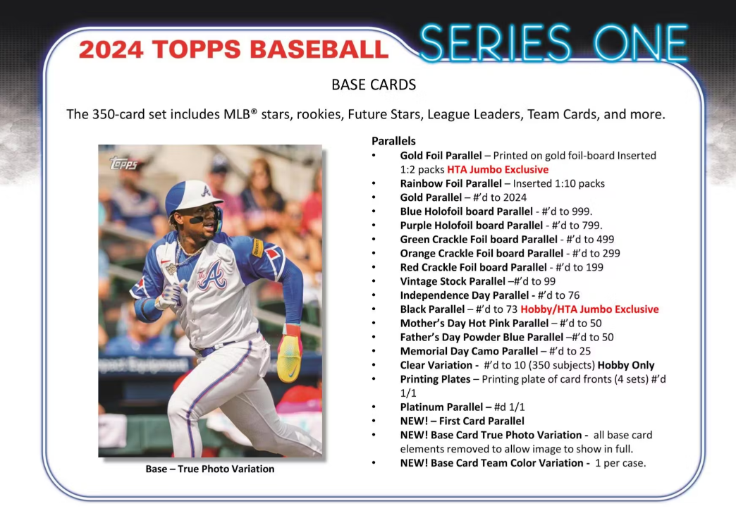 2024 Topps Series 1 MLB Baseball Hobby Box