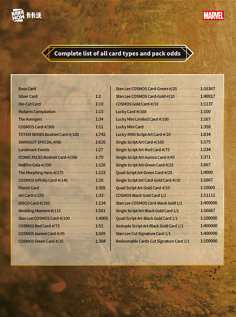 2025 Kakawow  Cosmos Marvel Hobby Box